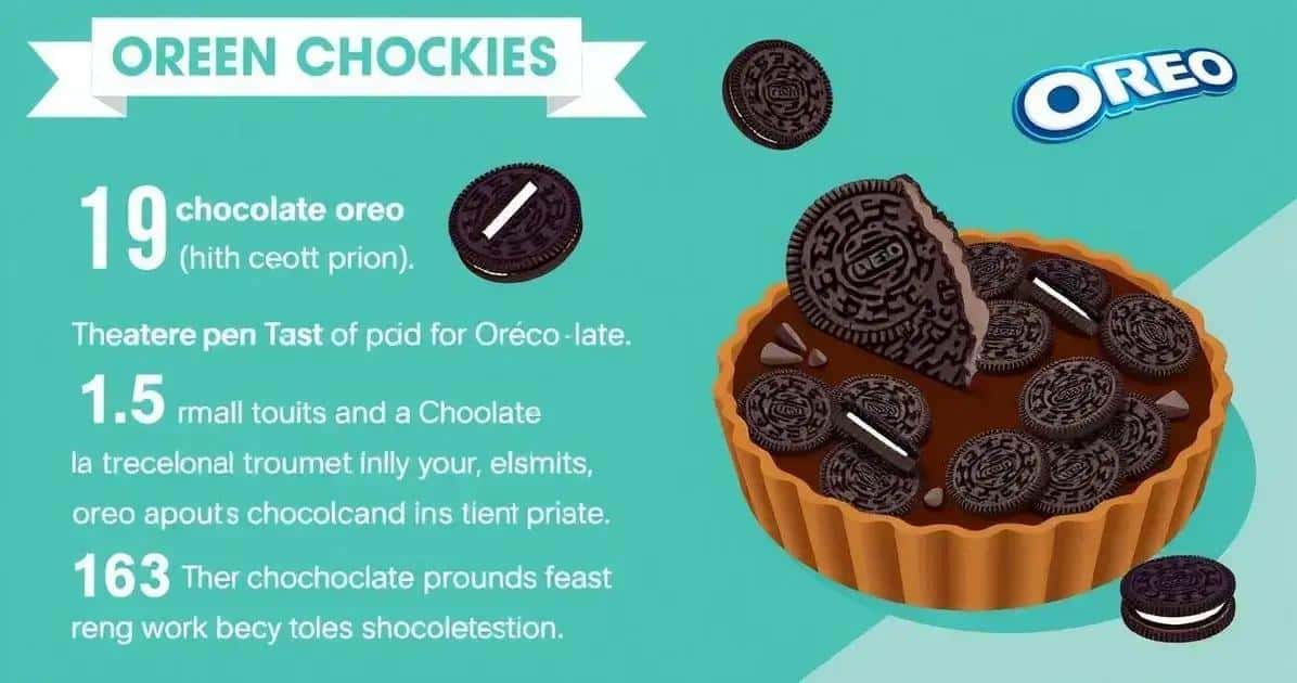 Curiosidades sobre a Torta de Chocolate com Biscoito Oreo Curiosidades sobre a Torta de Chocolate com Biscoito Oreo