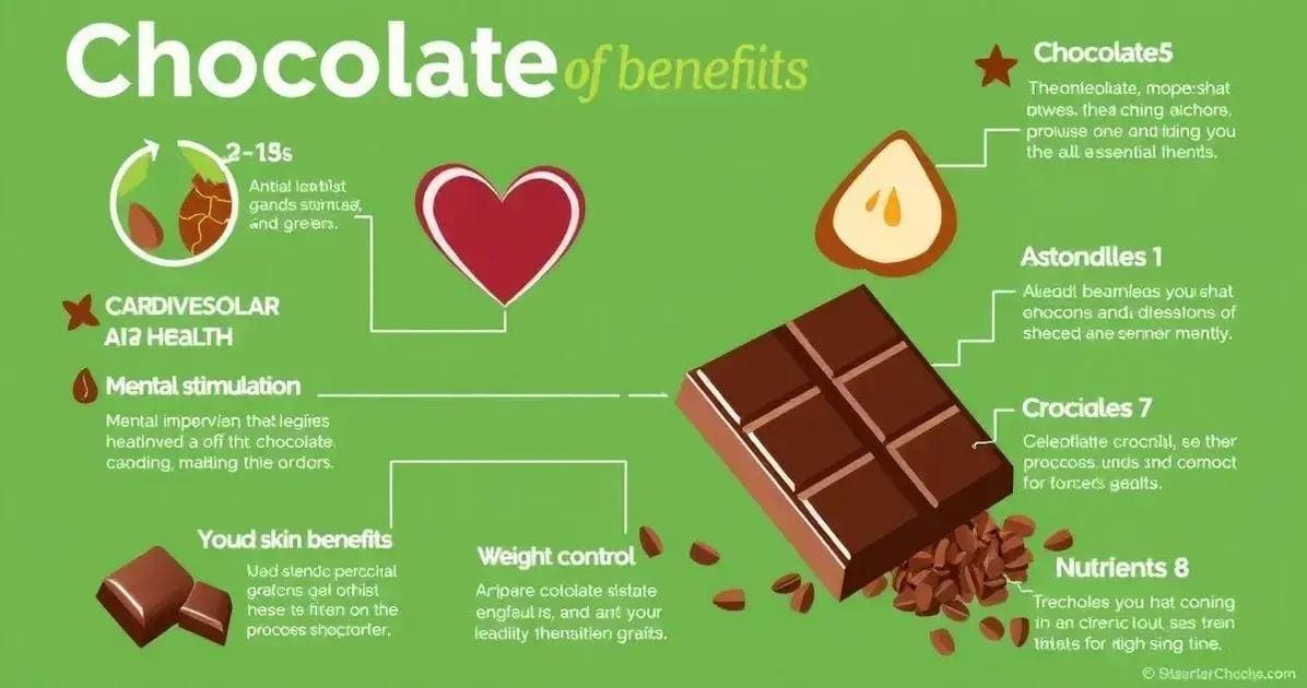Benefícios do Chocolate para a Saúde Benefícios do Chocolate para a Saúde