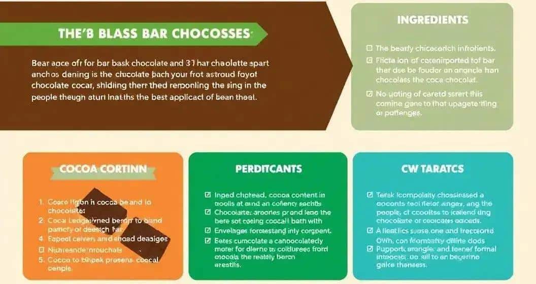 Como Escolher os Melhores Chocolates Bean to Bar