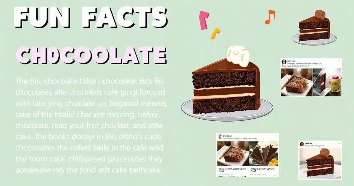 Curiosidades sobre a Torta de Chocolate com Bis