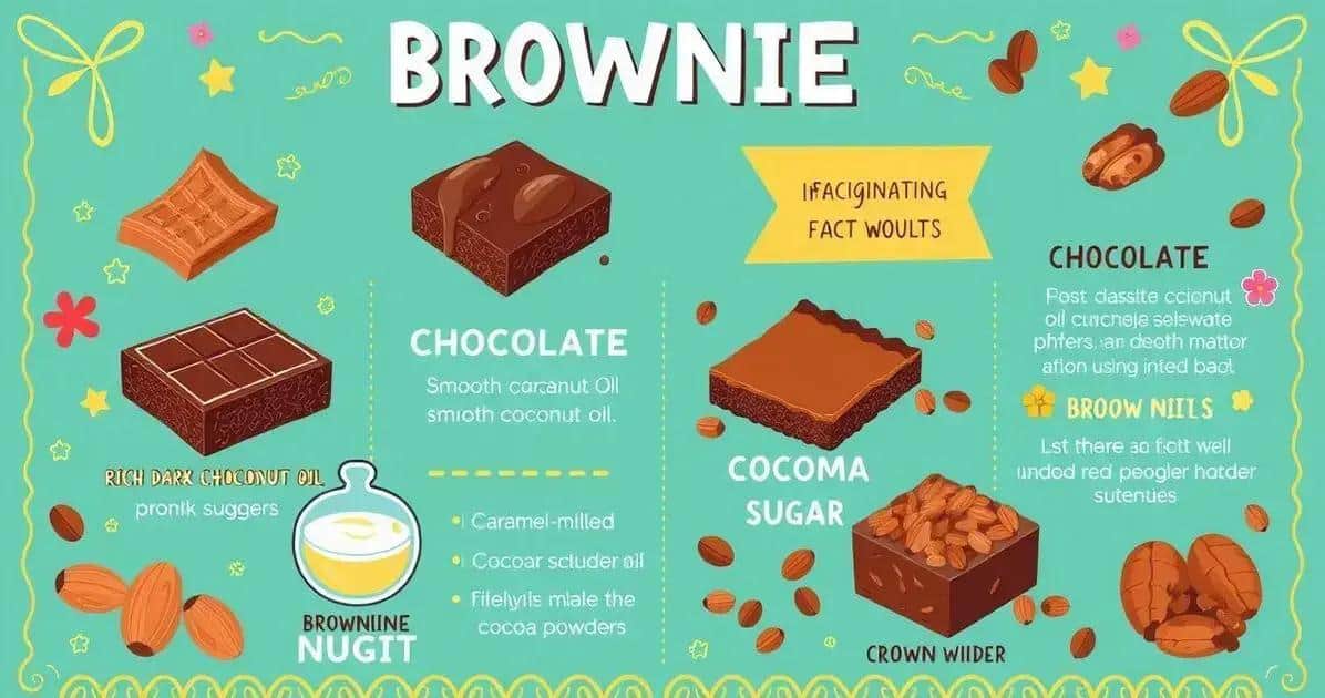 Curiosidades sobre o Brownie e seus Ingredientes